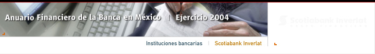 Anuario Financiero de la Banca en Mxico | Instituciones Bancarias | Scotiabank Inverlat