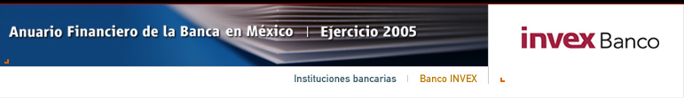 Anuario Financiero de la Banca en Mxico | Instituciones Bancarias | Banco Invex