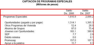 Captacin de programas especiales